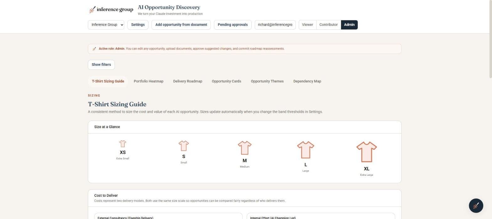 The AI Opportunity Dashboard — Consistent sizing