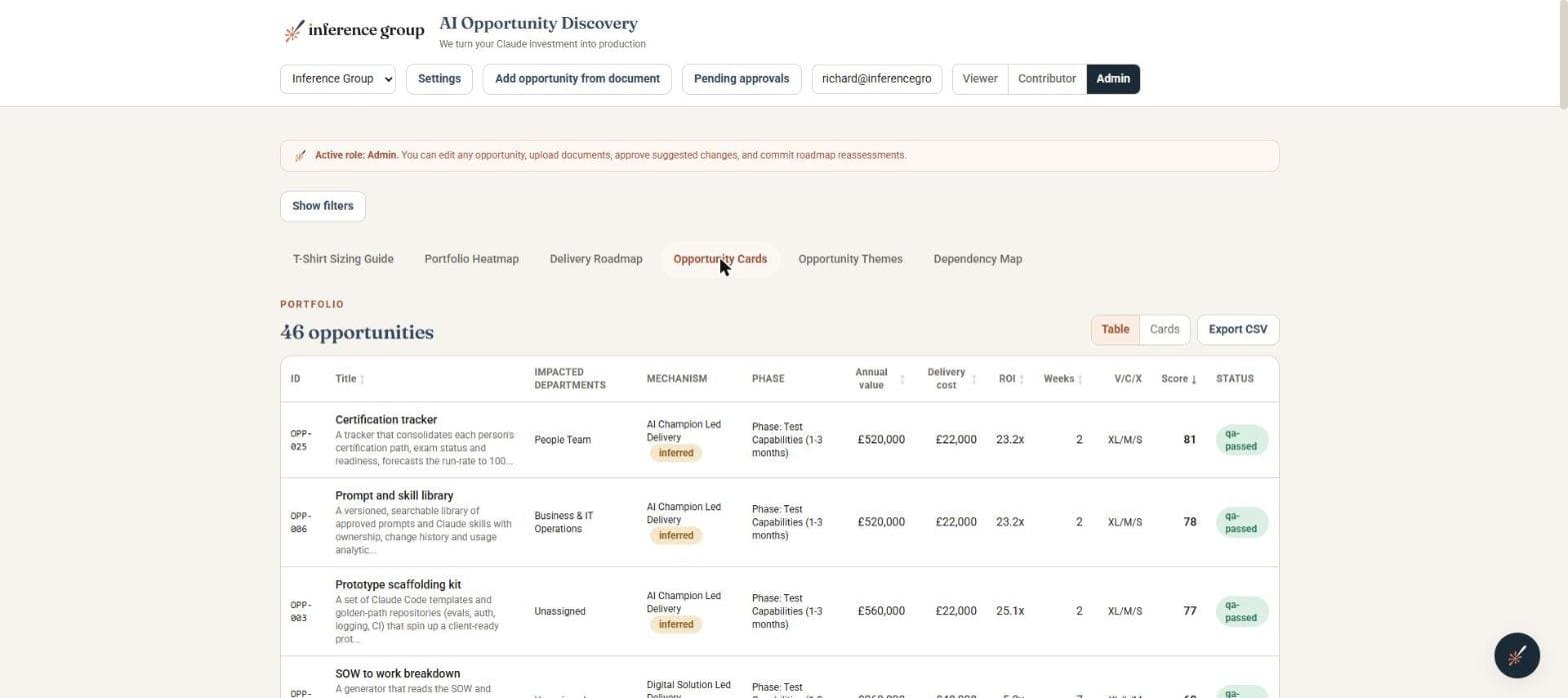 The AI Opportunity Dashboard — Opportunity portfolio