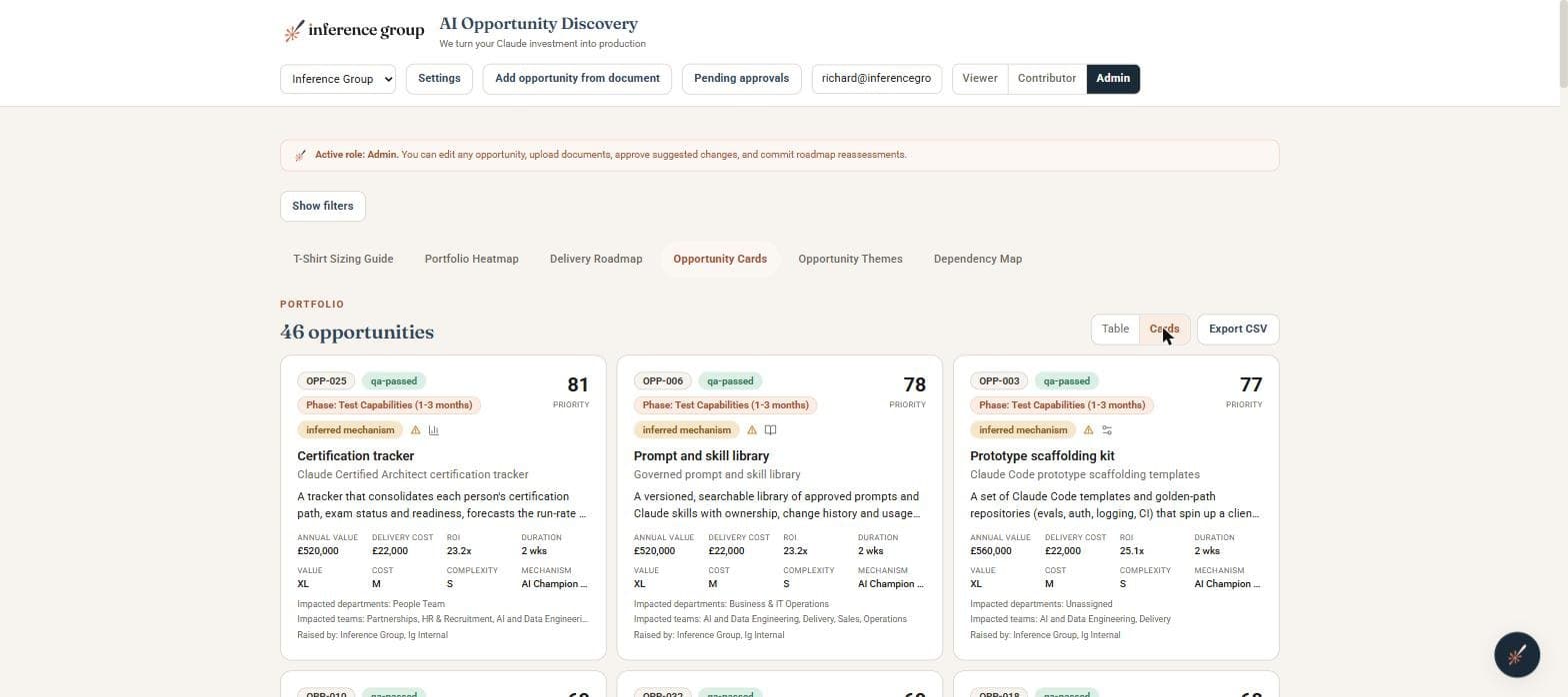 The AI Opportunity Dashboard — Portfolio, as cards