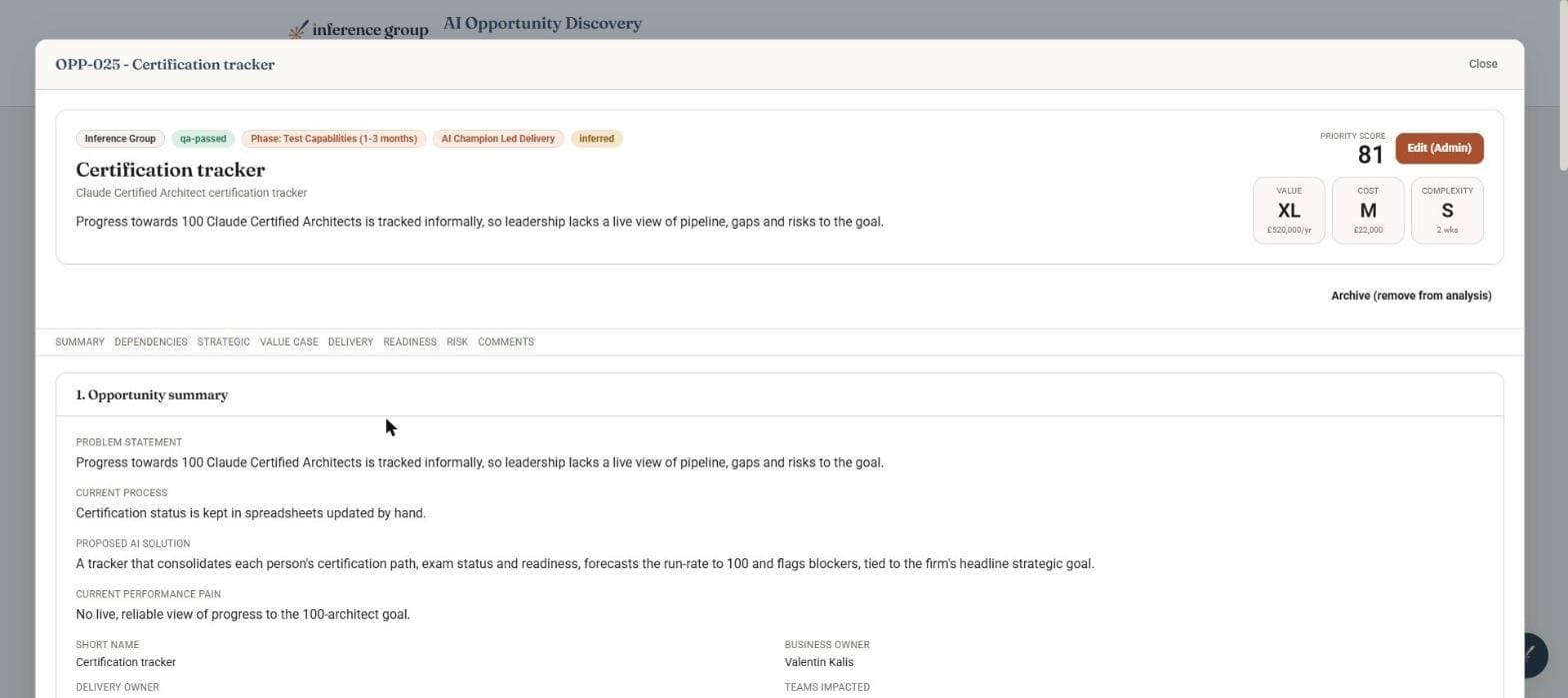 The AI Opportunity Dashboard — AI Product Canvas
