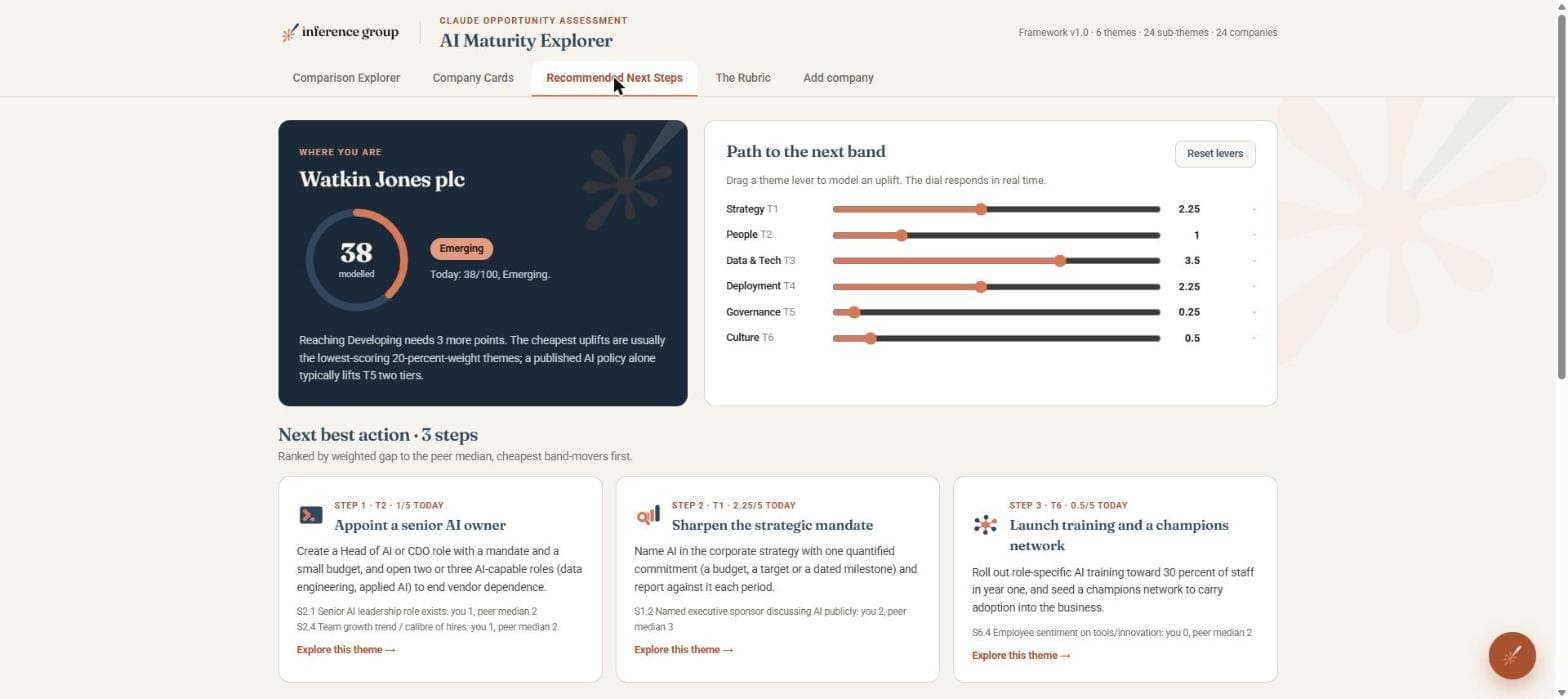 Recommended next steps