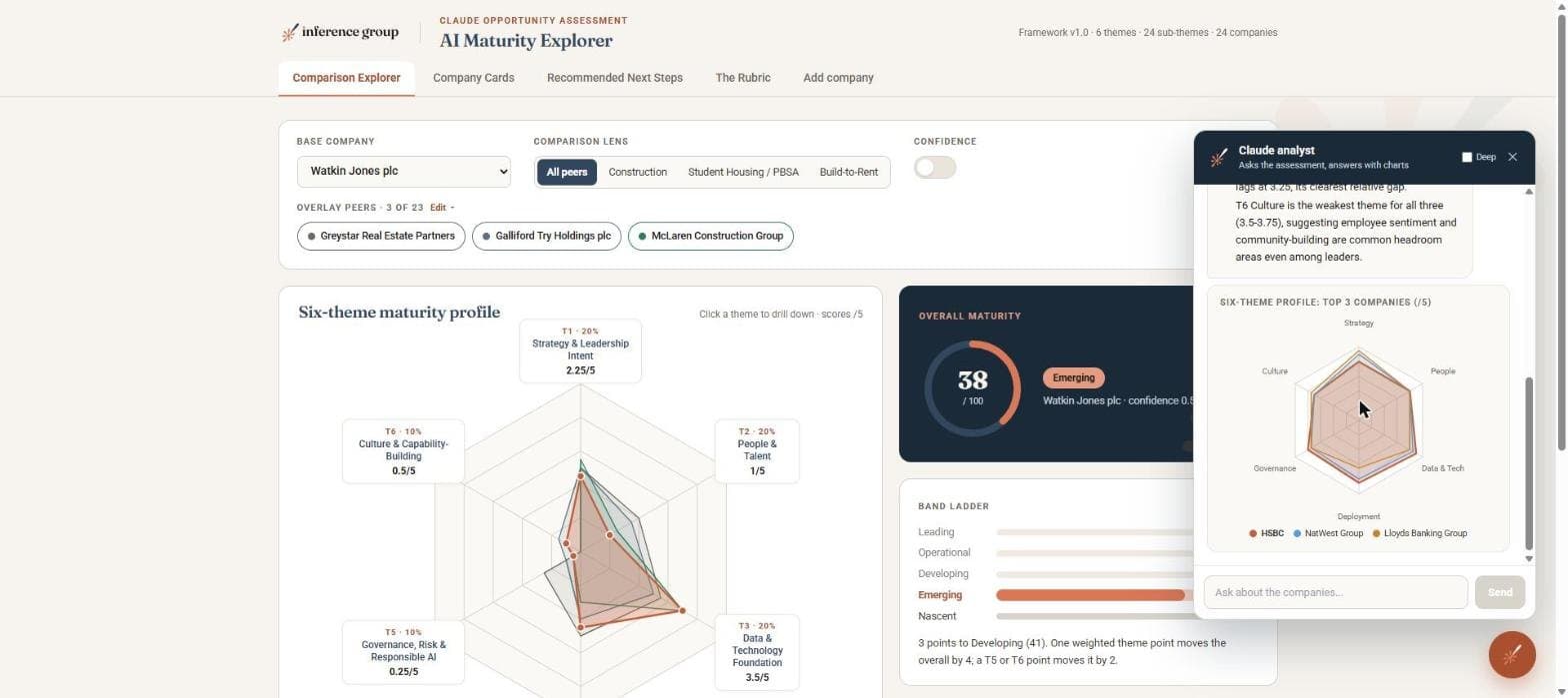 Generative BI analyst