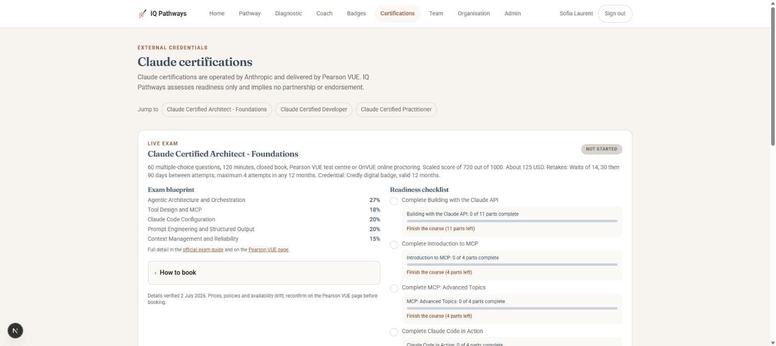 Certifications & readiness